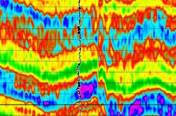 Seismic inversion